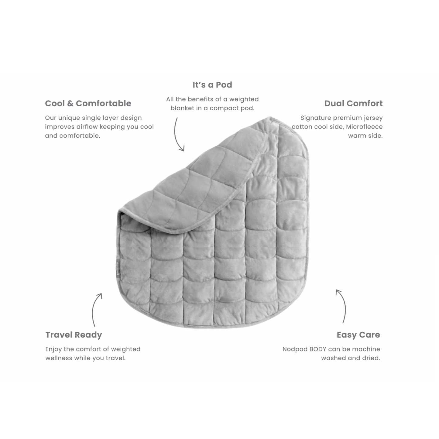 Nodpod BODY -  WEIGHTED BLANKET - Onyx